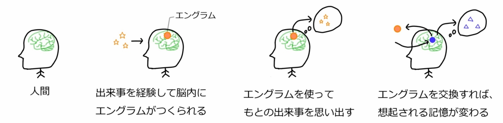 f:id:rmaruy:20170315142632j:plain