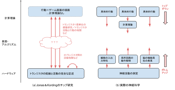 f:id:rmaruy:20190129224608p:plain