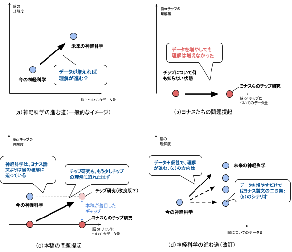 f:id:rmaruy:20190129224757p:plain