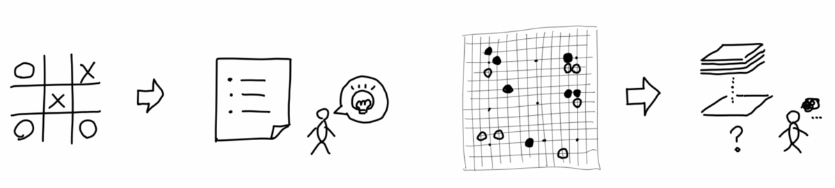 f:id:rmaruy:20190905224421p:plain