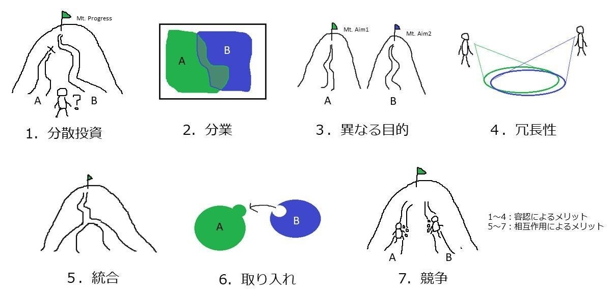 f:id:rmaruy:20190905224551j:plain