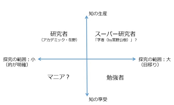 f:id:rmaruy:20190908215025j:plain