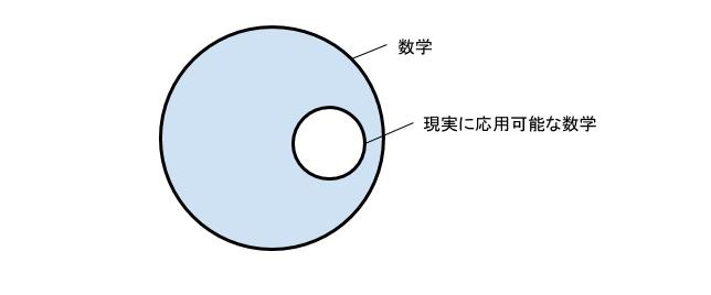 f:id:rmaruy:20191123212757j:plain