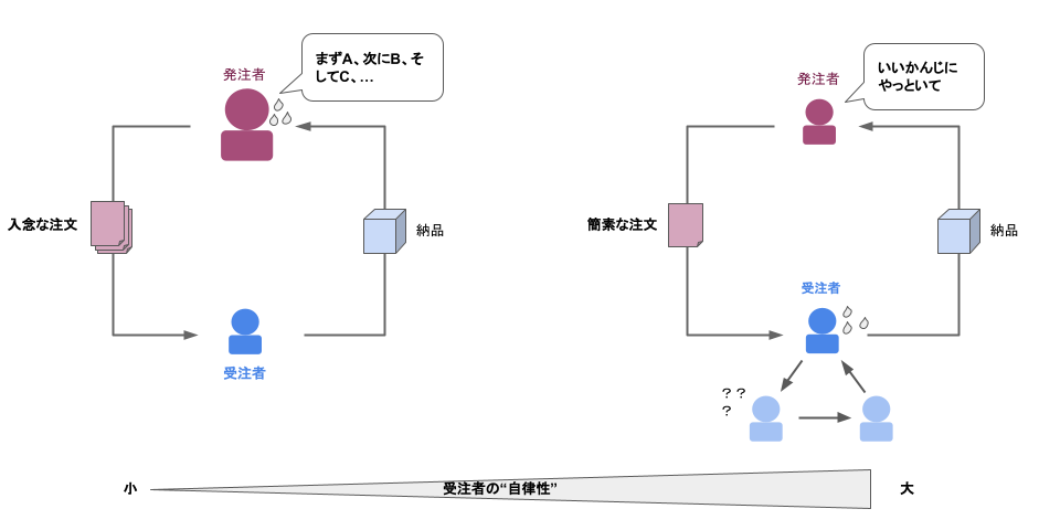 f:id:rmaruy:20210403211425p:plain