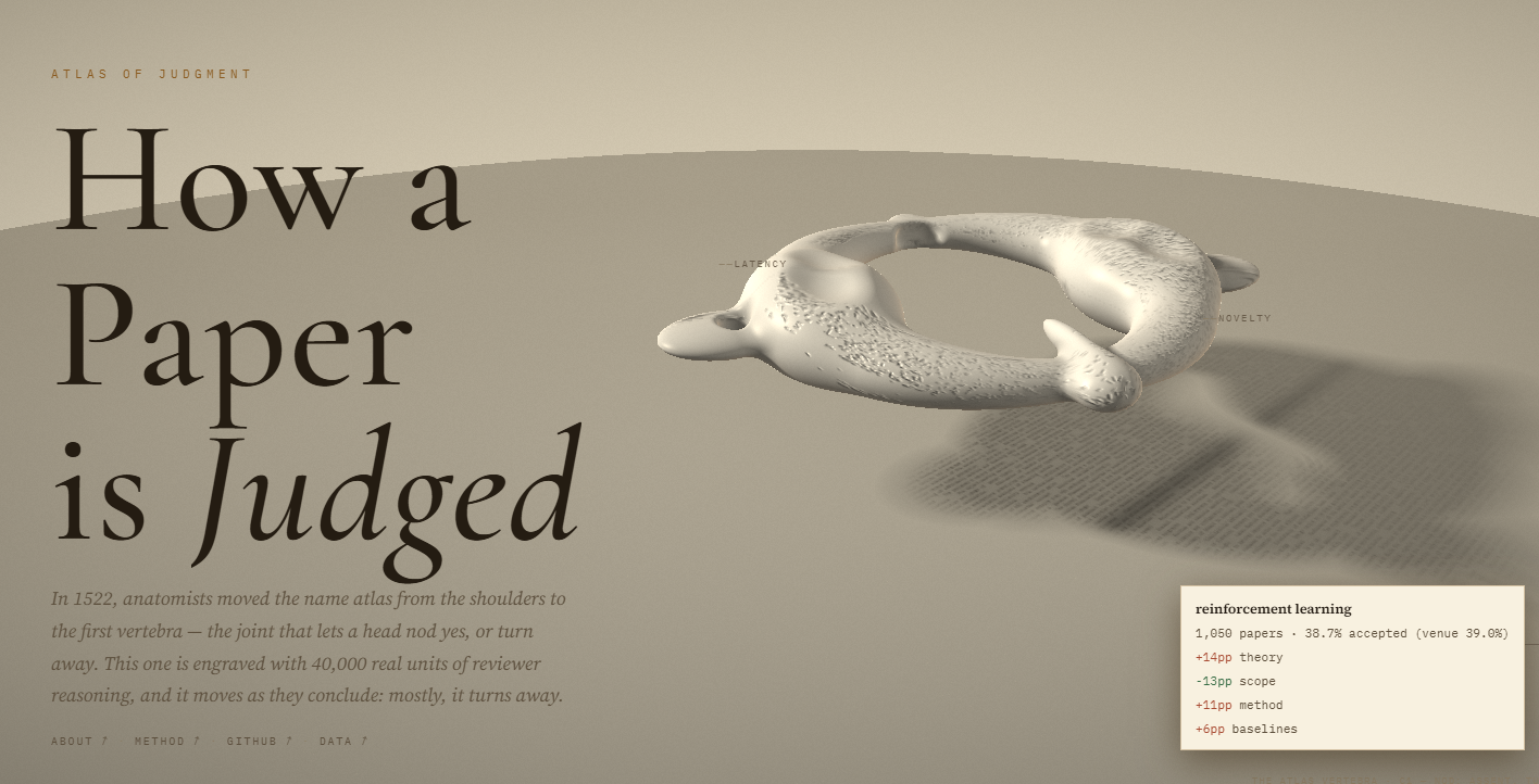 Atlas of Judgmentのトップ画面
